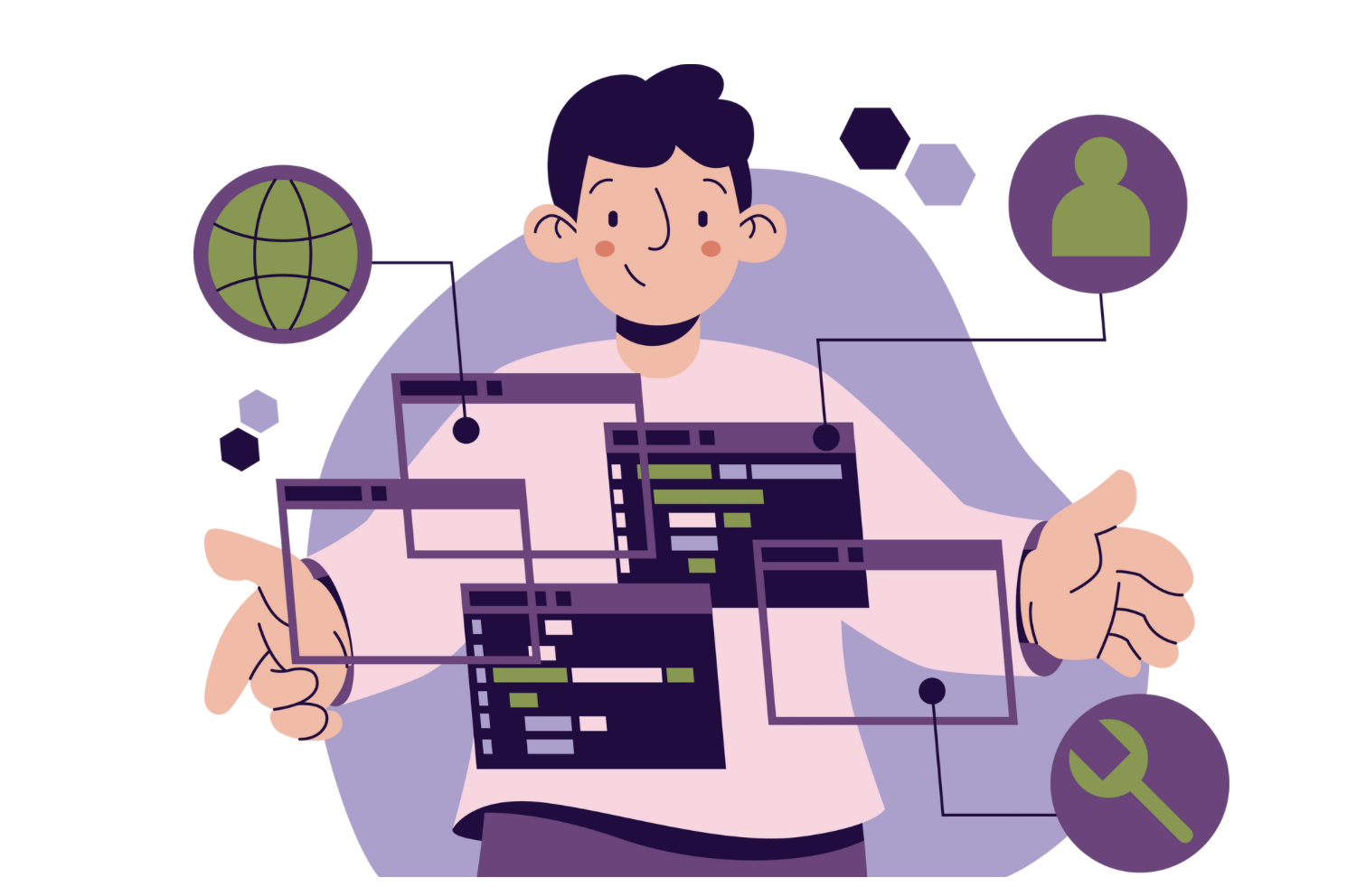 C++ tutorials